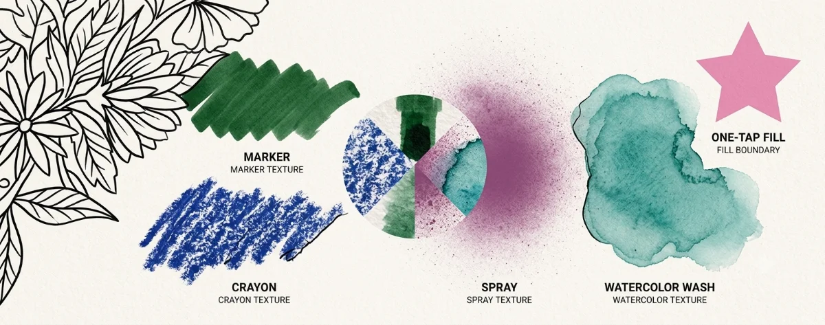 Brush strokes close-up